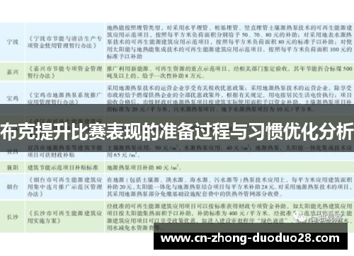 布克提升比赛表现的准备过程与习惯优化分析