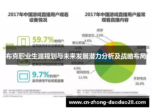 布克职业生涯规划与未来发展潜力分析及战略布局 布克职业生涯规划与未来发展潜力分析及战略布局
