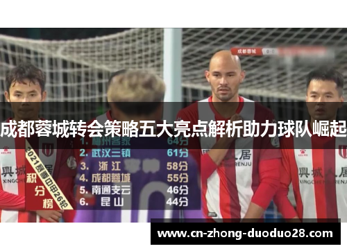 成都蓉城转会策略五大亮点解析助力球队崛起 成都蓉城转会策略五大亮点解析助力球队崛起
