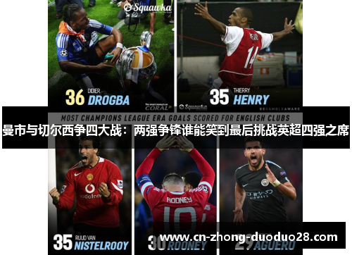 曼市与切尔西争四大战：两强争锋谁能笑到最后挑战英超四强之席