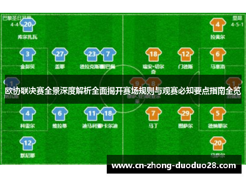 欧协联决赛全景深度解析全面揭开赛场规则与观赛必知要点指南全览