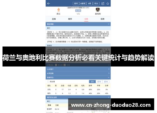 荷兰与奥地利比赛数据分析必看关键统计与趋势解读