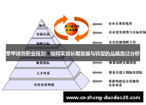 意甲球员职业规划：如何实现长期发展与转型的战略路径分析