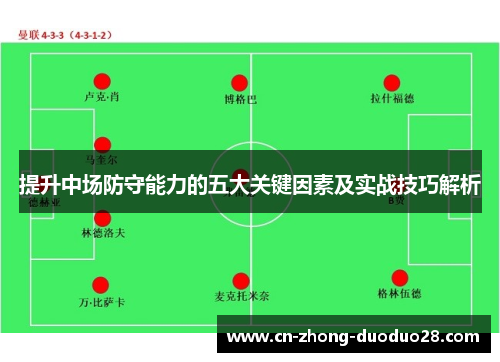 提升中场防守能力的五大关键因素及实战技巧解析