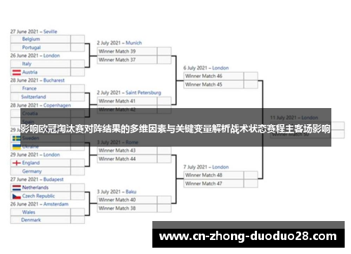 影响欧冠淘汰赛对阵结果的多维因素与关键变量解析战术状态赛程主客场影响