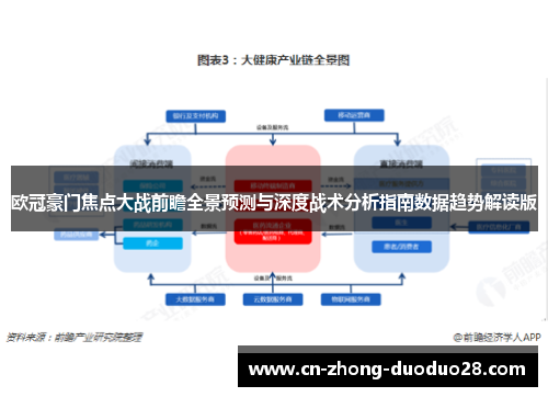 欧冠豪门焦点大战前瞻全景预测与深度战术分析指南数据趋势解读版