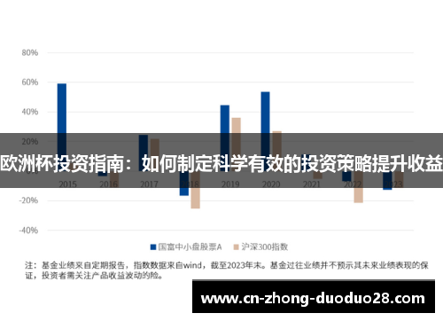 欧洲杯投资指南:如何制定科学有效的投资策略提升收益 欧洲杯投资指南:如何制定科学有效的投资策略提升收益