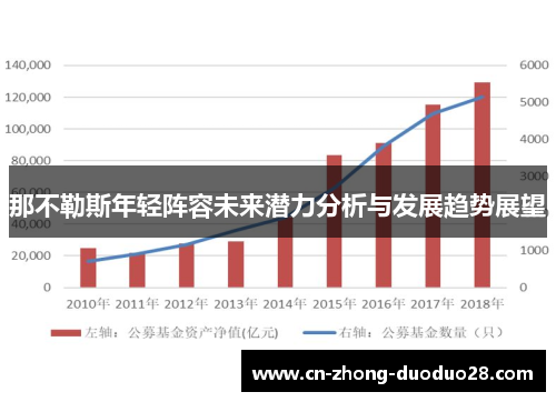 那不勒斯年轻阵容未来潜力分析与发展趋势展望